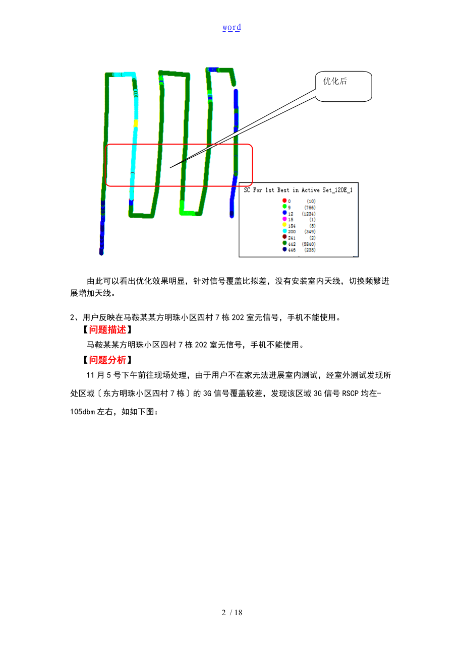 WCDMA日常投诉处理优化典型问题和解决方案设计.doc_第2页