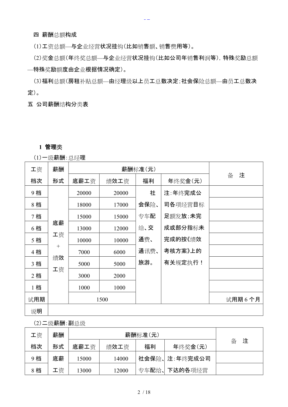 人力资源薪酬管理制度汇编与实施方案实施计划书.doc_第2页