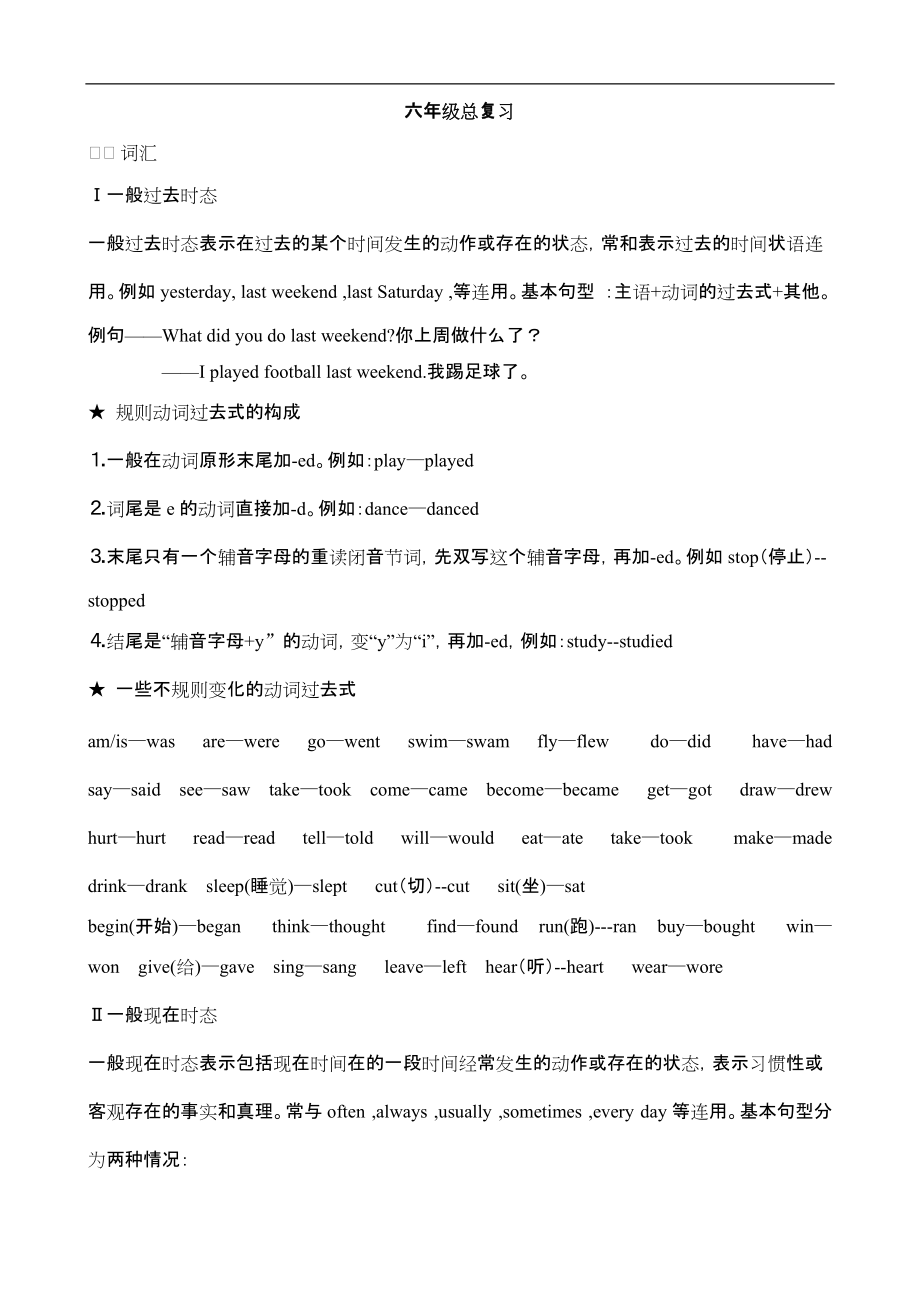 人版pep六级英语总复习知识点.doc_第1页