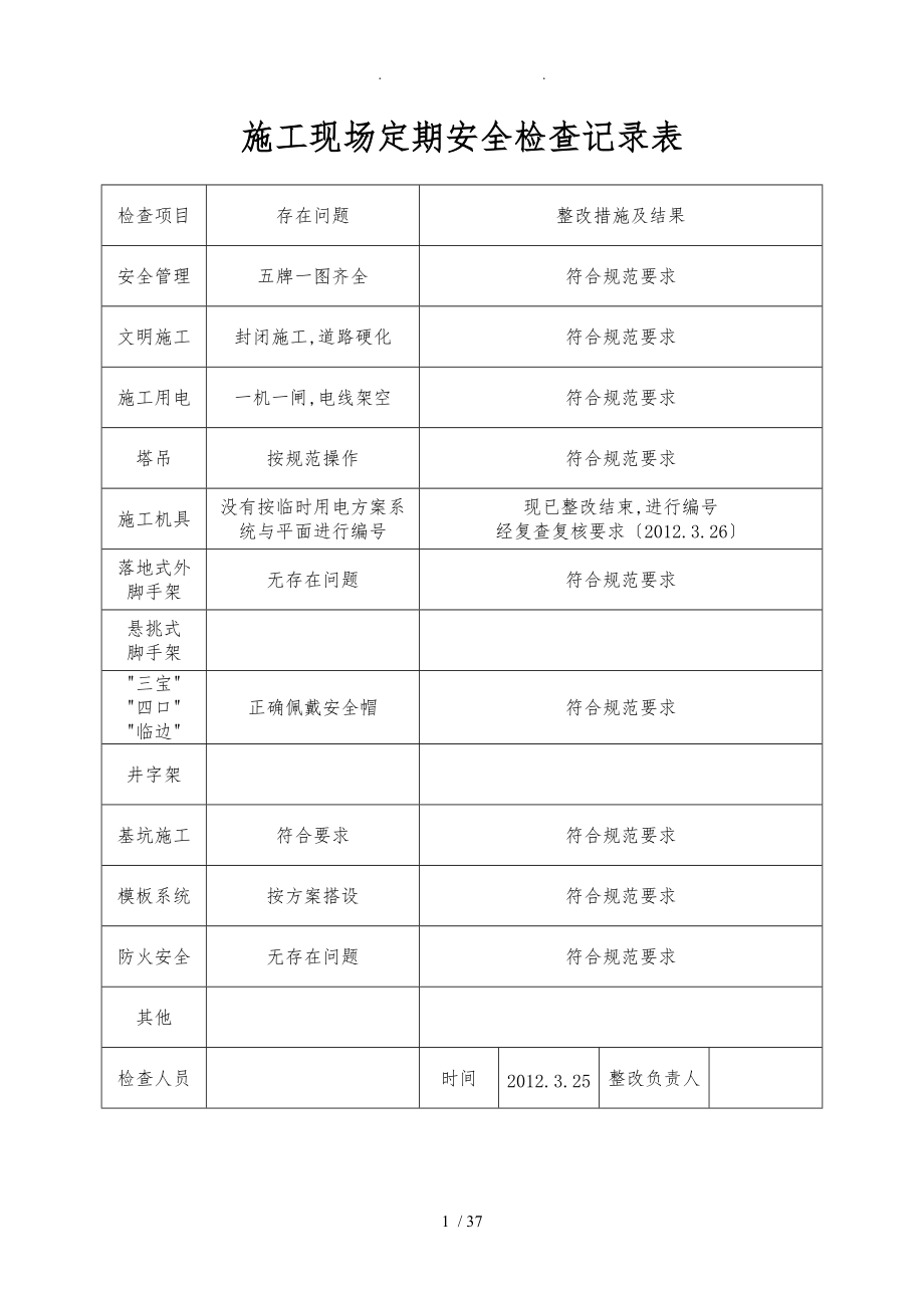 建筑施工现场定期安全检查记录表.doc_第1页