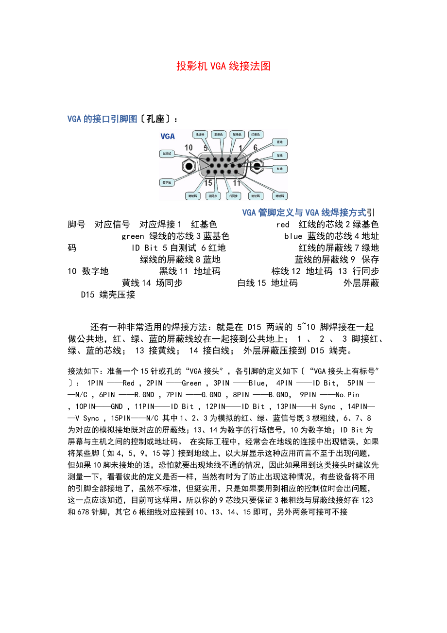 投影机VGA线接法现用图解附图.doc_第1页