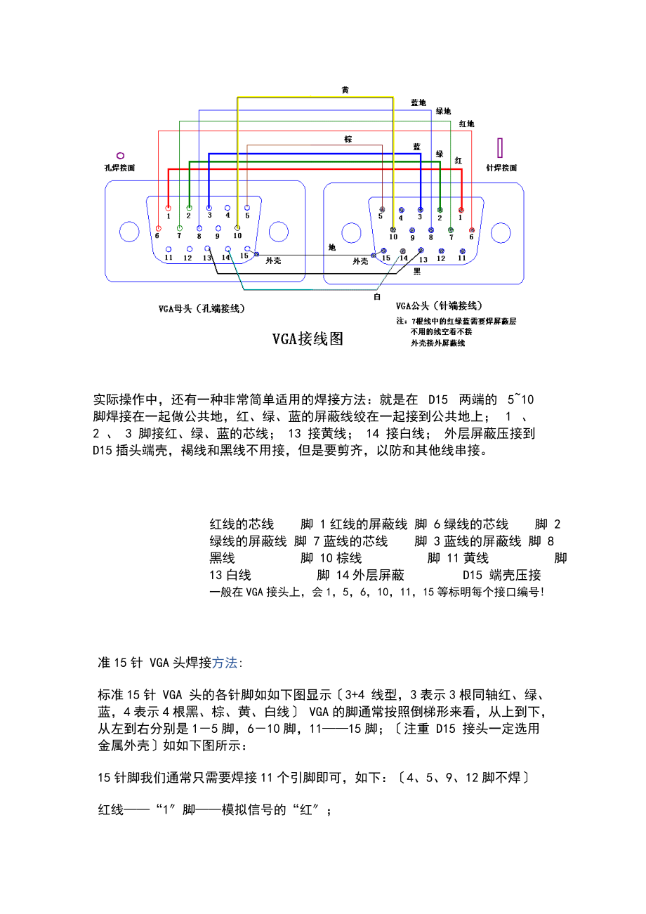 投影机VGA线接法现用图解附图.doc_第2页