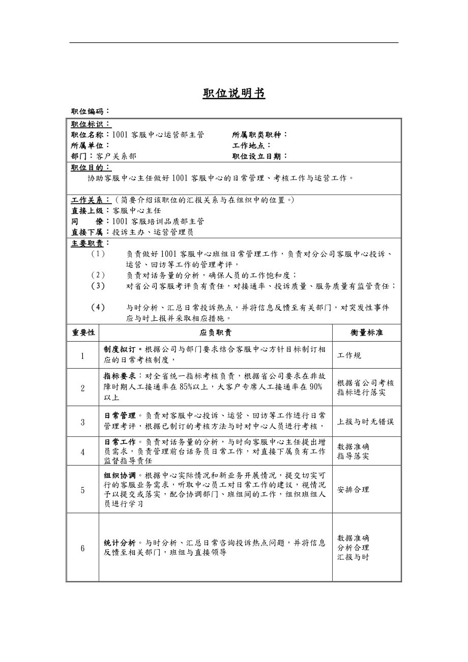 客服中心运营部主管岗位说明书汇编.doc_第1页