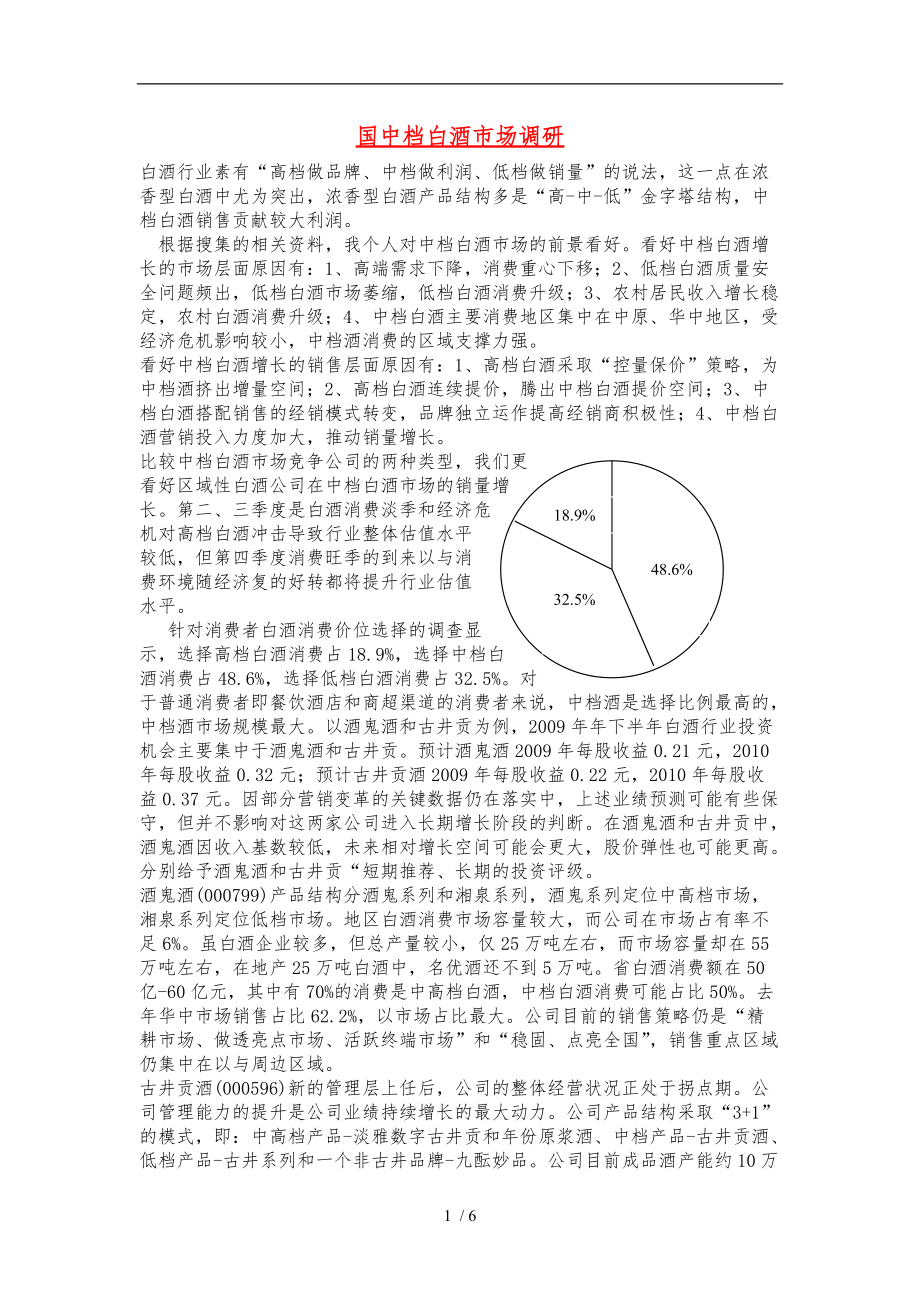 中国中档白酒市场调研分析报告.doc_第1页