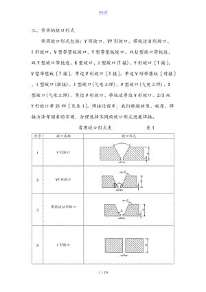 常用地坡口形式及焊缝符号表格示.doc