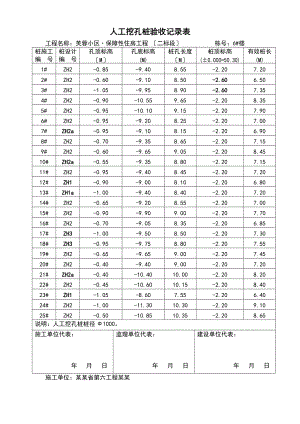 挖孔桩验收记录簿表.doc