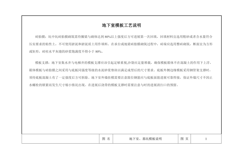 实用的模板支撑图集.doc_第1页