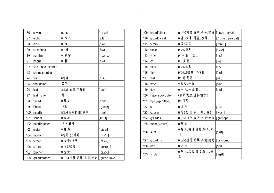 -七级英语上册单词表格打印版.doc_第3页