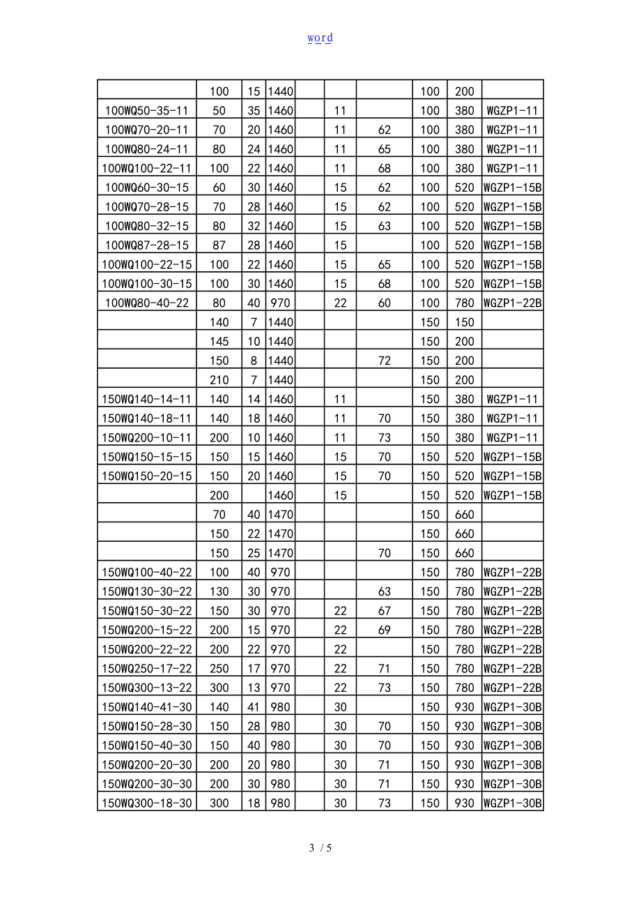 WQ型排污泵型号及全参数.doc_第3页