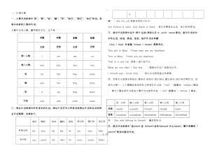 小学英语代词总结与练习.doc