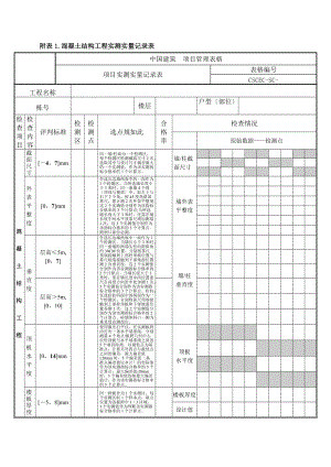 实测实量测量的表格.doc