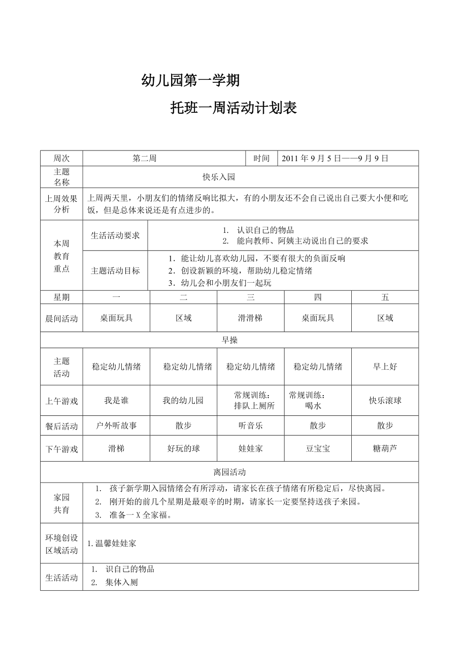 托班上学期周计划清单.doc_第2页