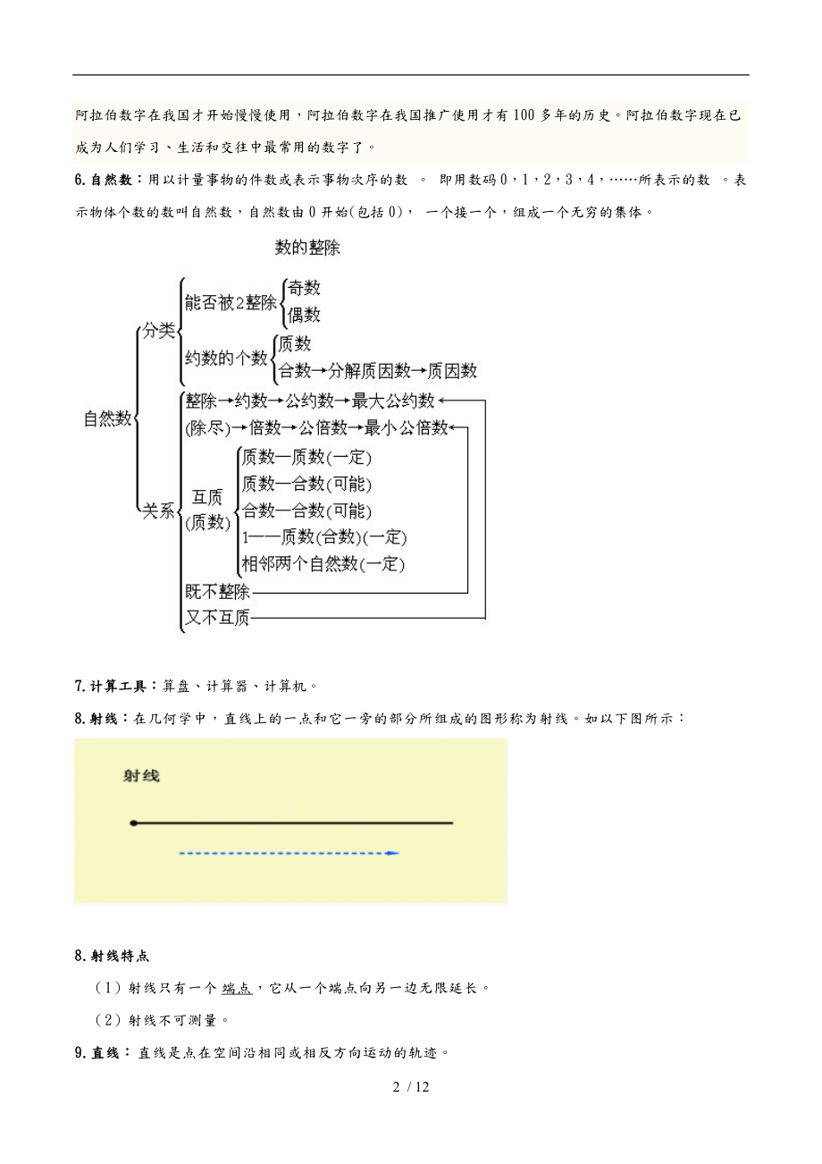 小学四级数学知识点归纳1.doc_第2页