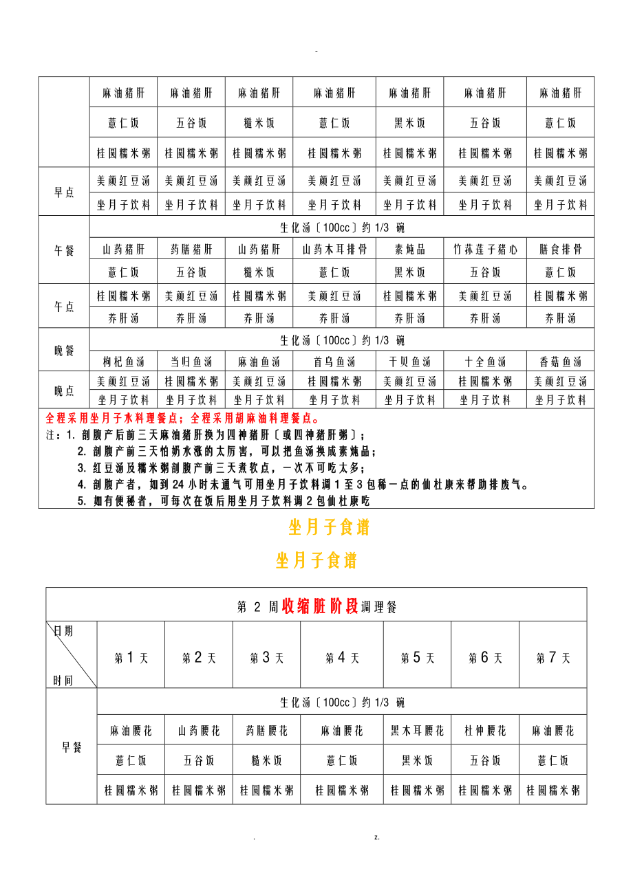 庄淑旗月子餐食谱.doc_第2页