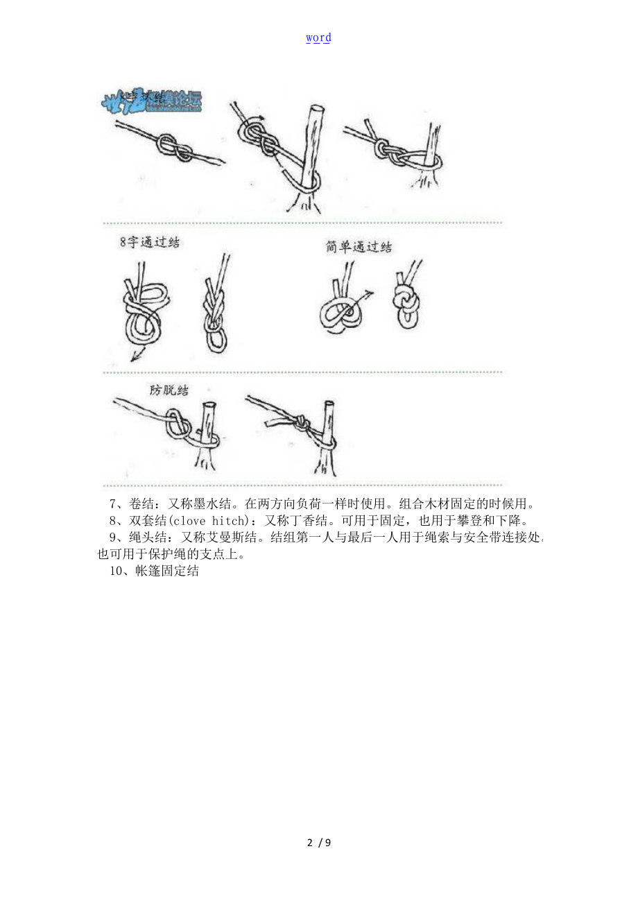 各种绳结打法现用图解.doc_第2页