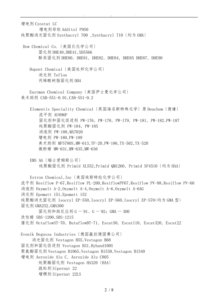 国内外粉末涂料助剂厂家.doc_第2页