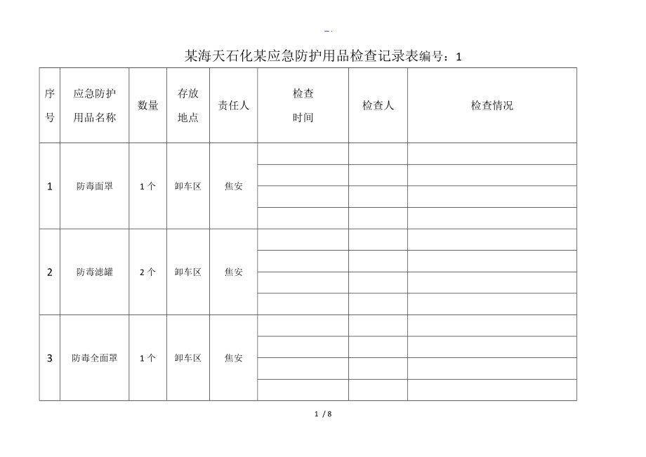 应急防护用品检查记录文稿表.doc_第1页