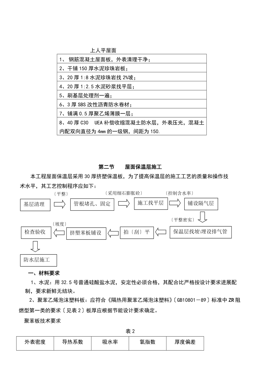 屋面的防水保温施工方案设计.doc_第3页