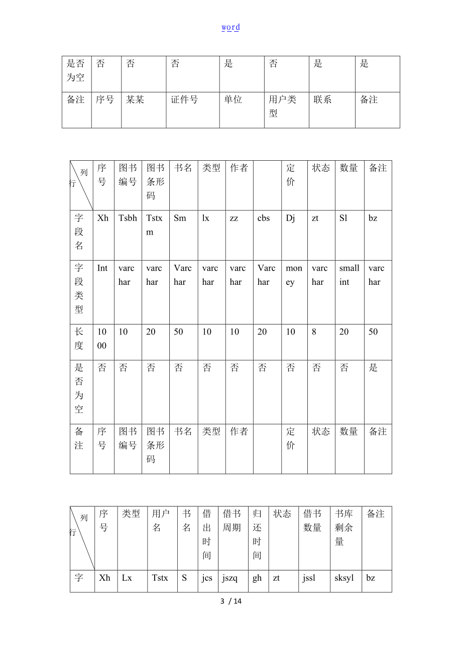 图书管理系统设计.doc_第3页