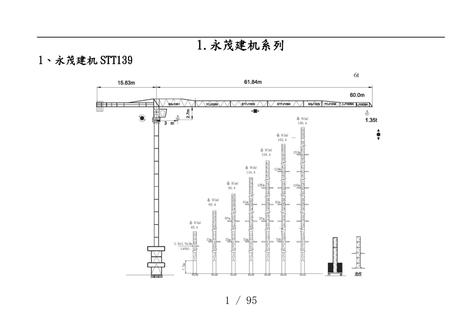 大型机械设备常用技术参数.doc_第3页