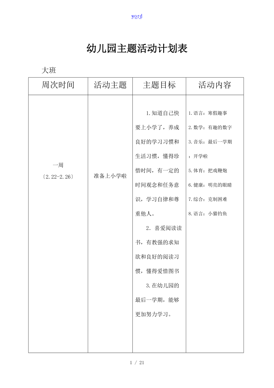 大班第二学期主题计划清单.doc_第1页