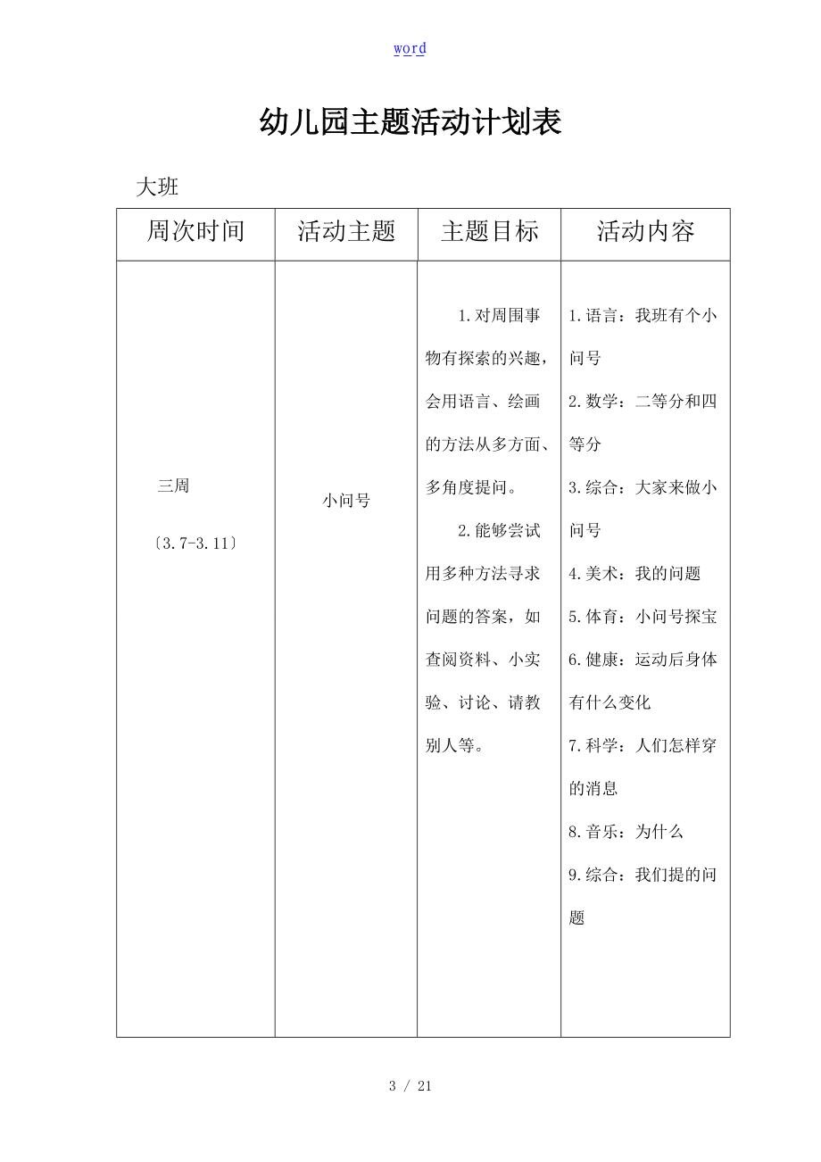 大班第二学期主题计划清单.doc_第3页