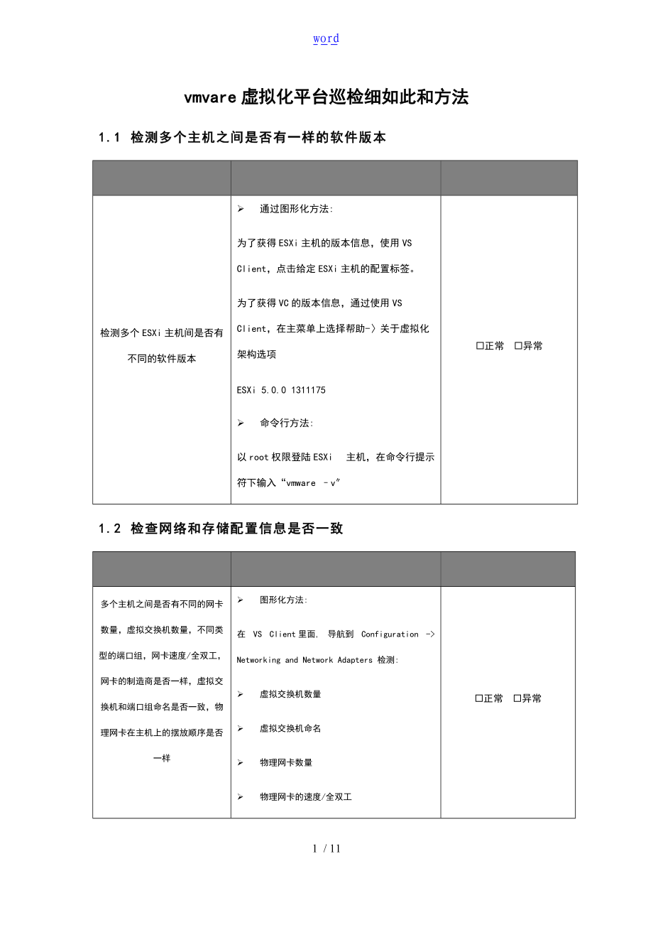 vmvare虚拟化平台巡检研究研究细则和方法.doc_第1页