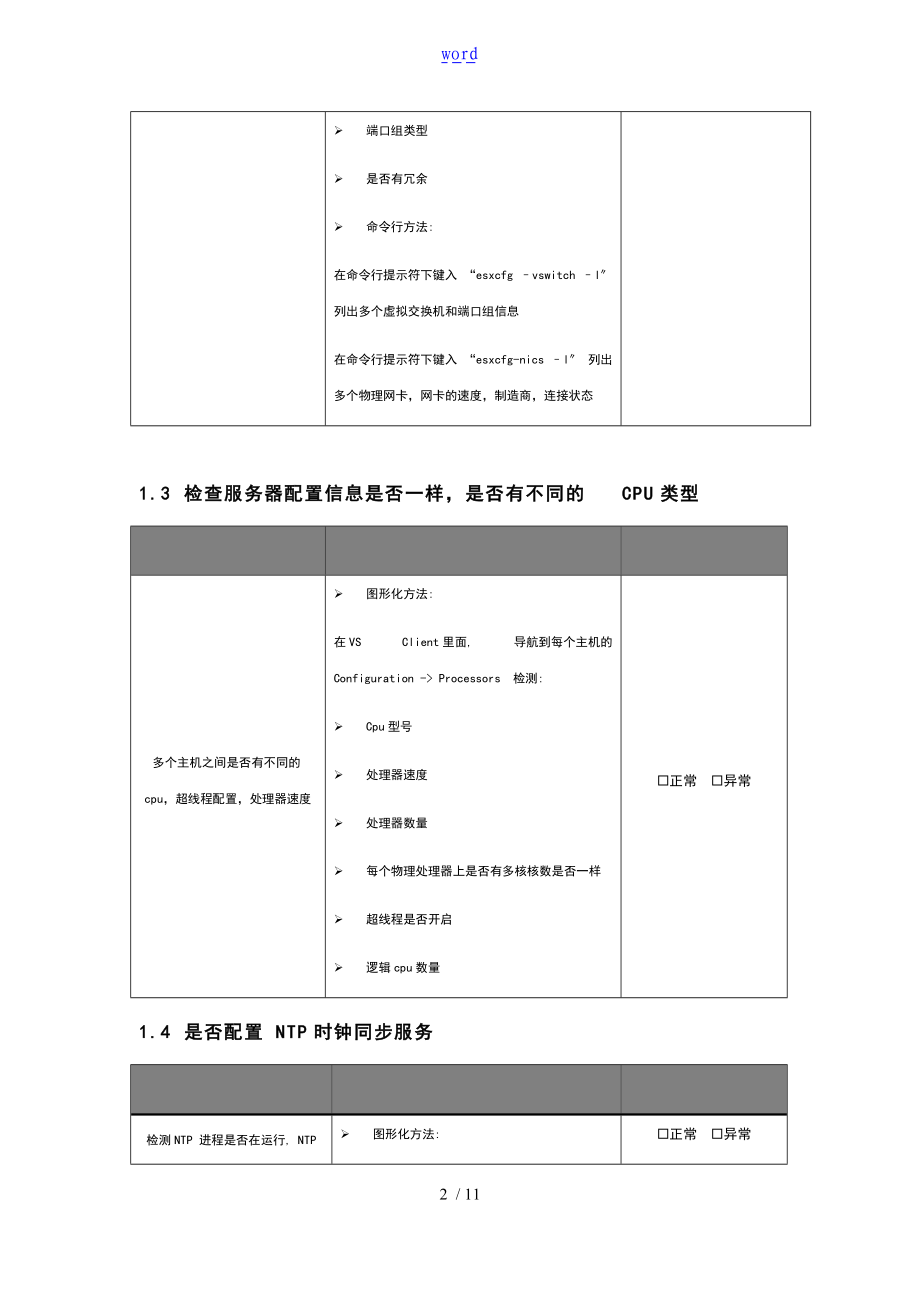 vmvare虚拟化平台巡检研究研究细则和方法.doc_第2页