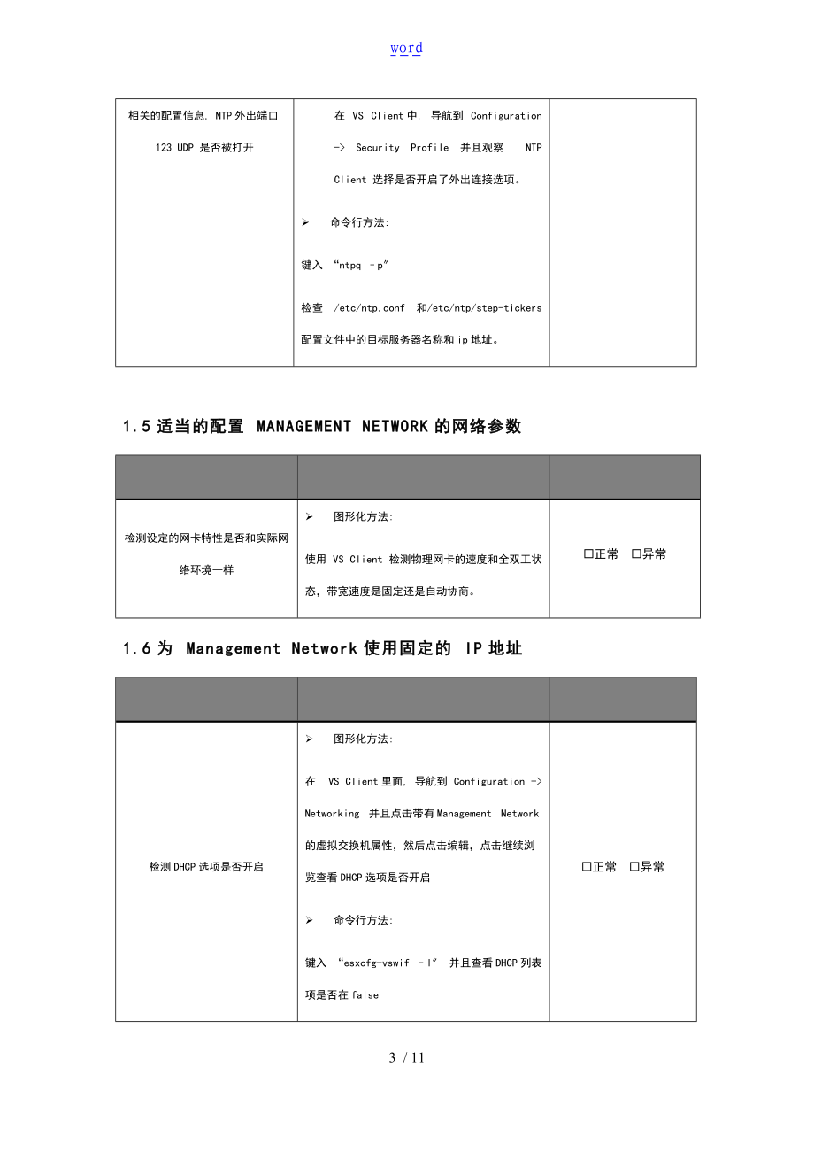 vmvare虚拟化平台巡检研究研究细则和方法.doc_第3页