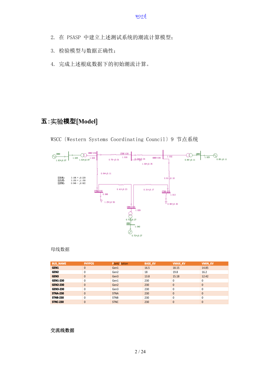 四川大学电力系统计算机辅助分析报告实验报告材料.doc_第2页