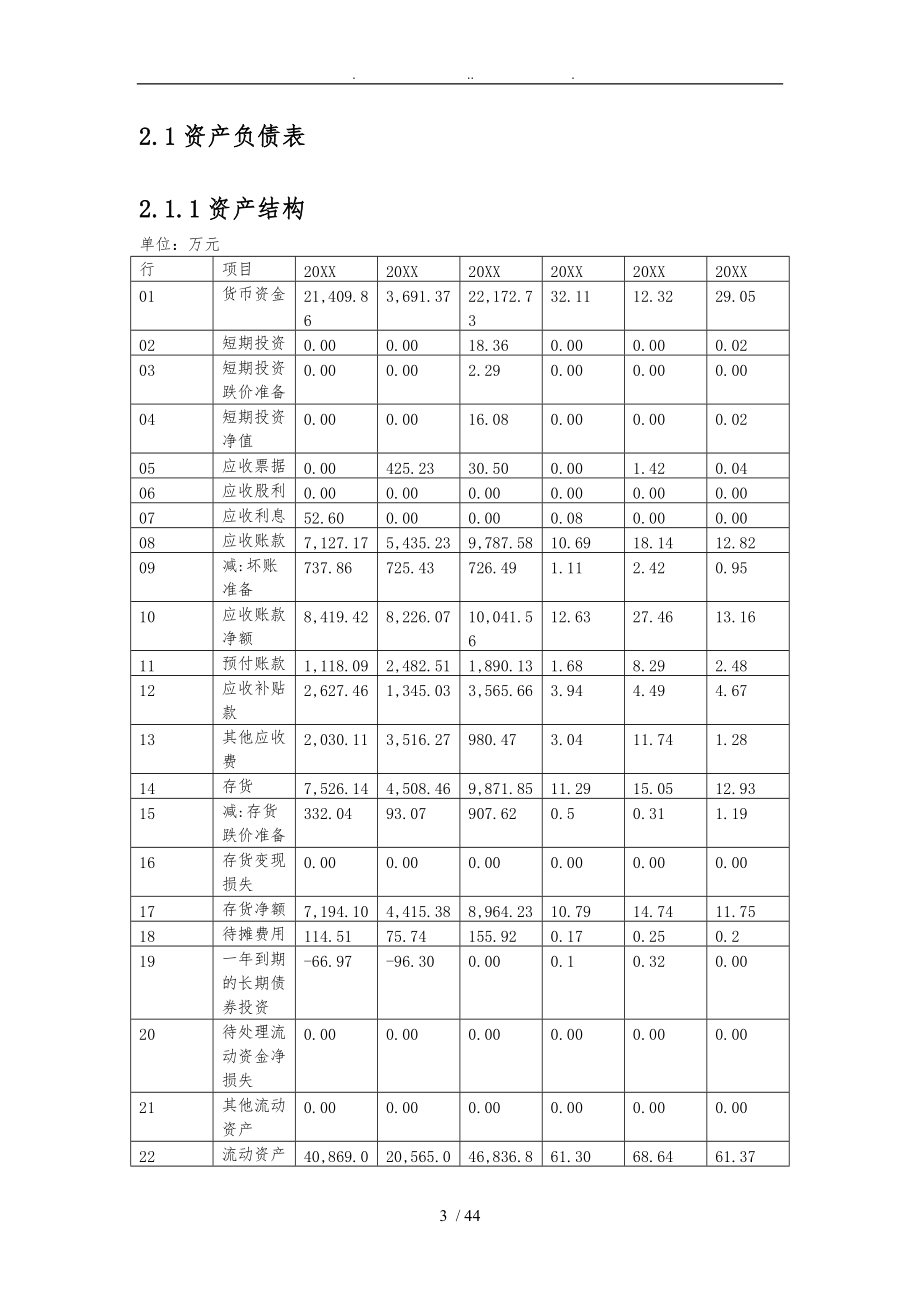 某知名公司财务管理分析报告.doc_第3页