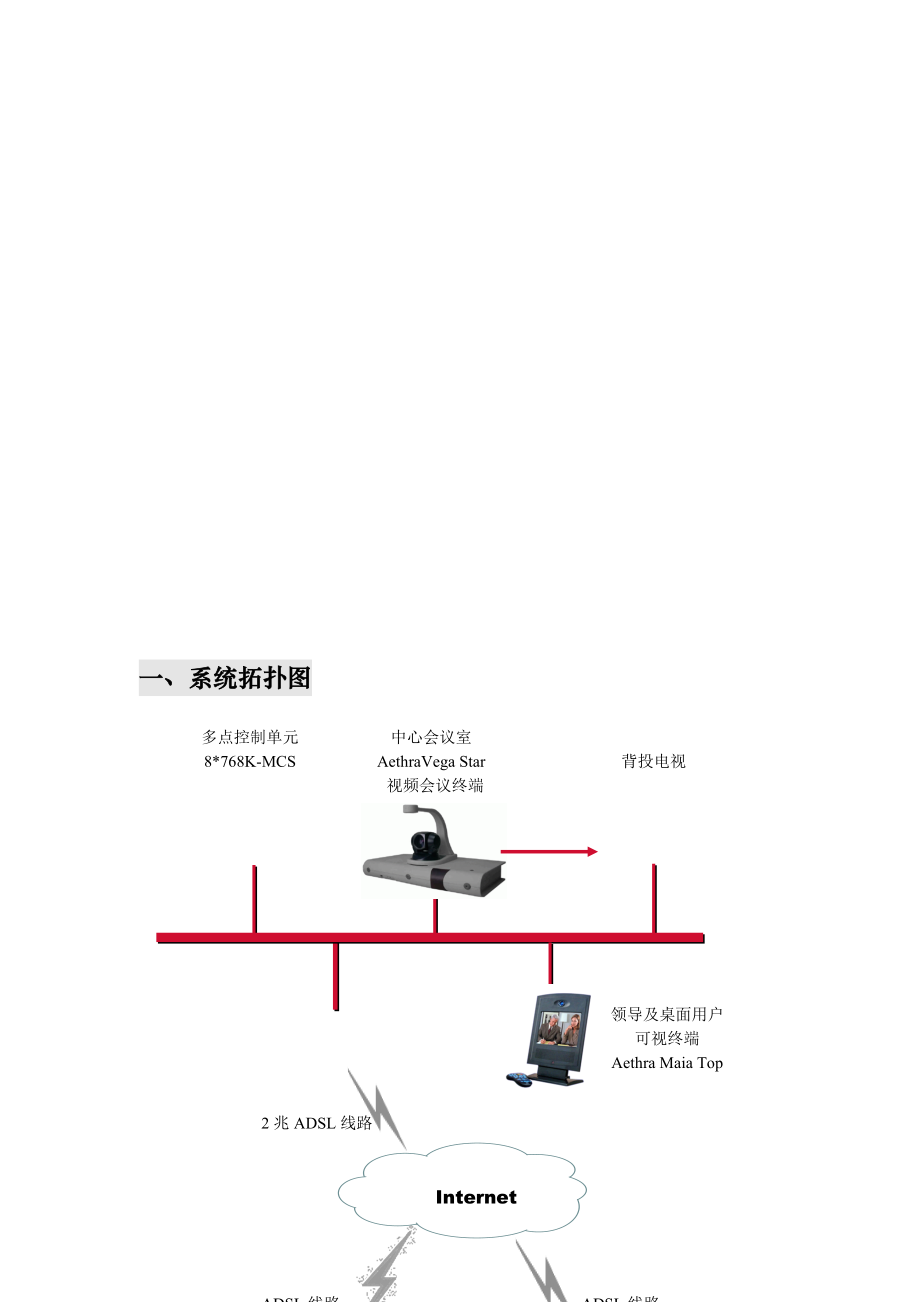 远程多点交互式视频会议系统拓扑图.doc_第2页