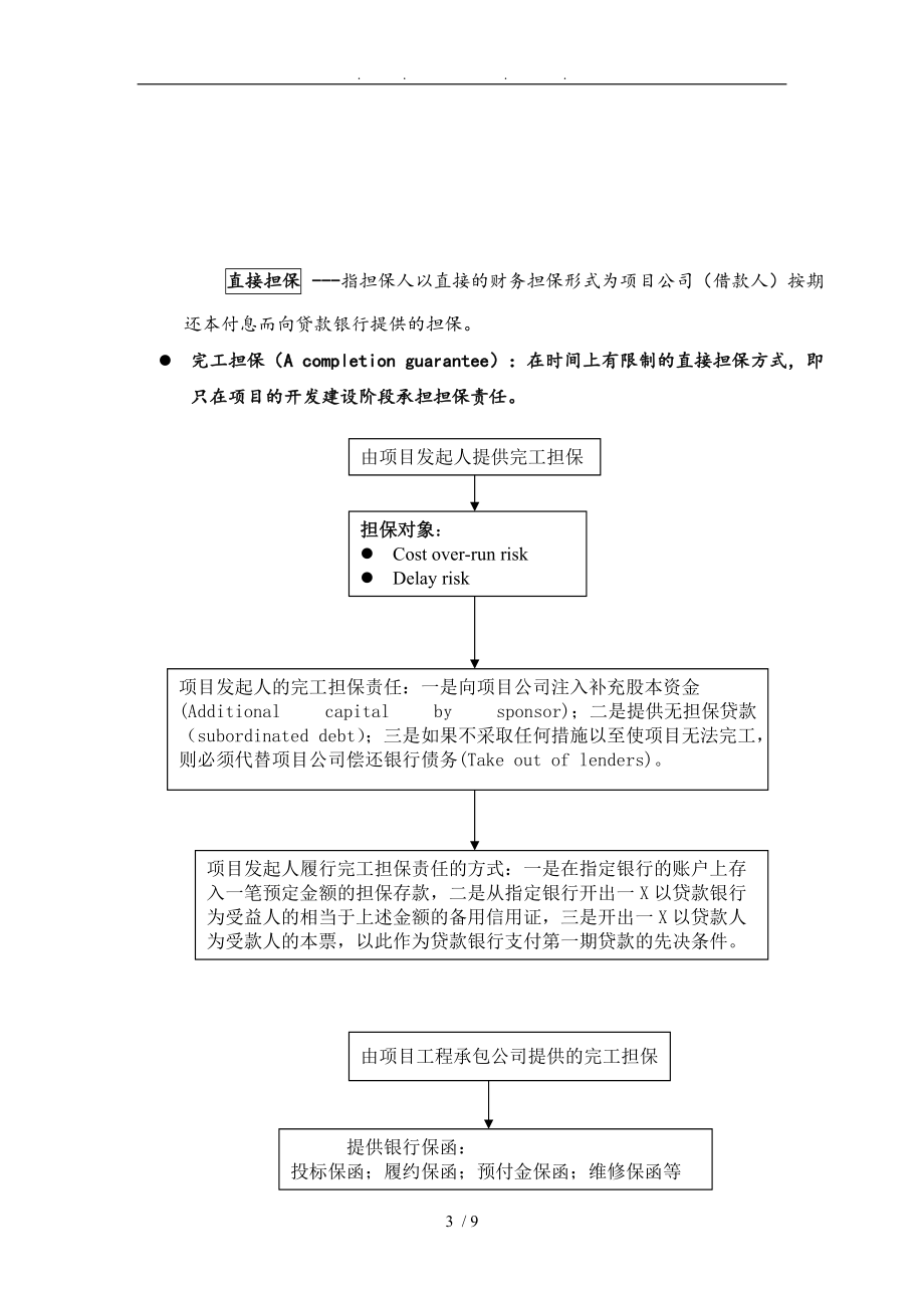 项目融资风险与项目担保讲义全.doc_第3页