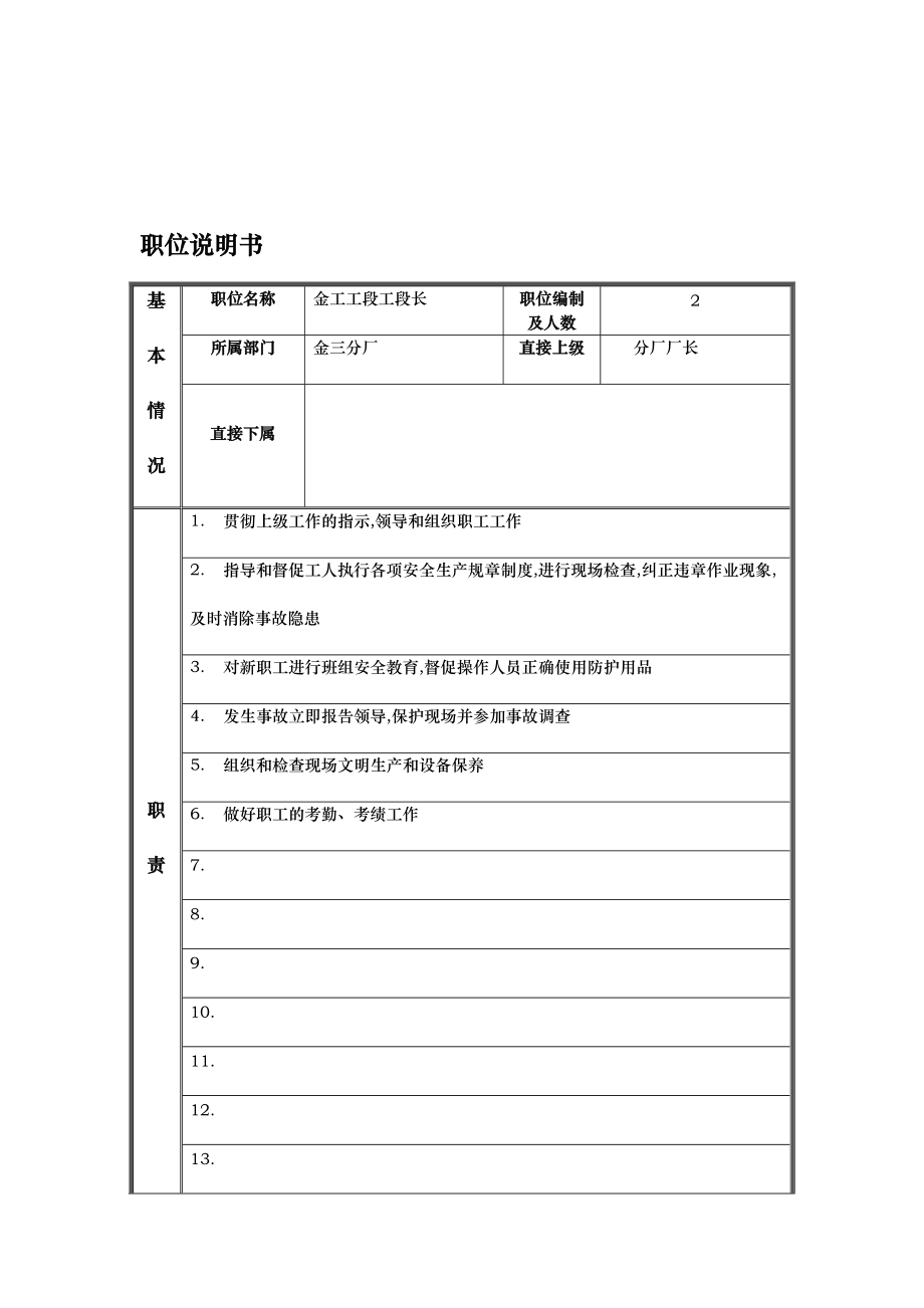 金工工段工段长岗位说明书.doc_第1页