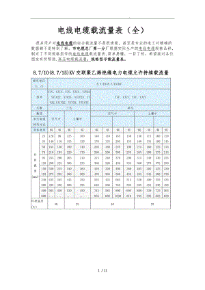 非常好电线电缆载流量表全(1).doc