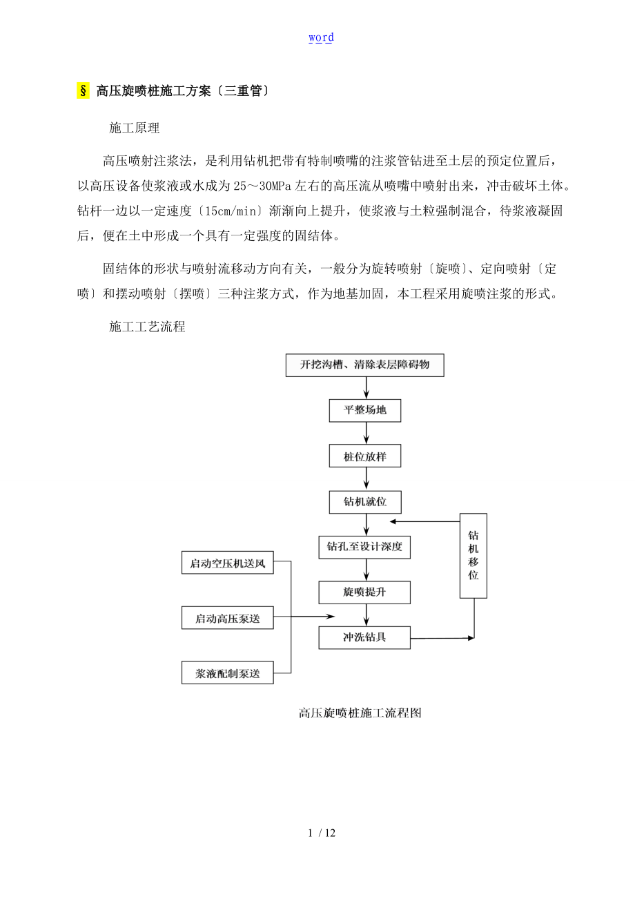 高压旋喷桩施工方案设计三重管.doc_第1页