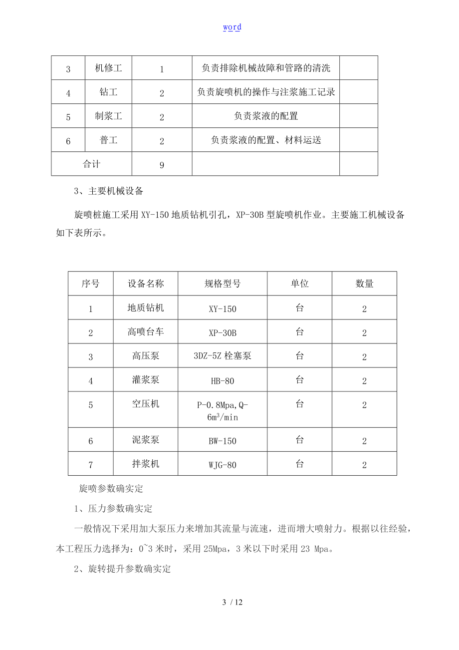 高压旋喷桩施工方案设计三重管.doc_第3页