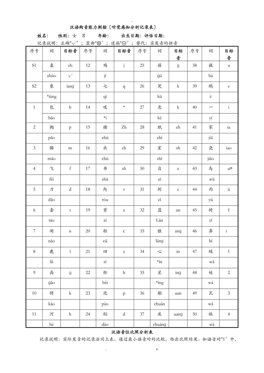 构音功能评估表50个词.doc_第1页