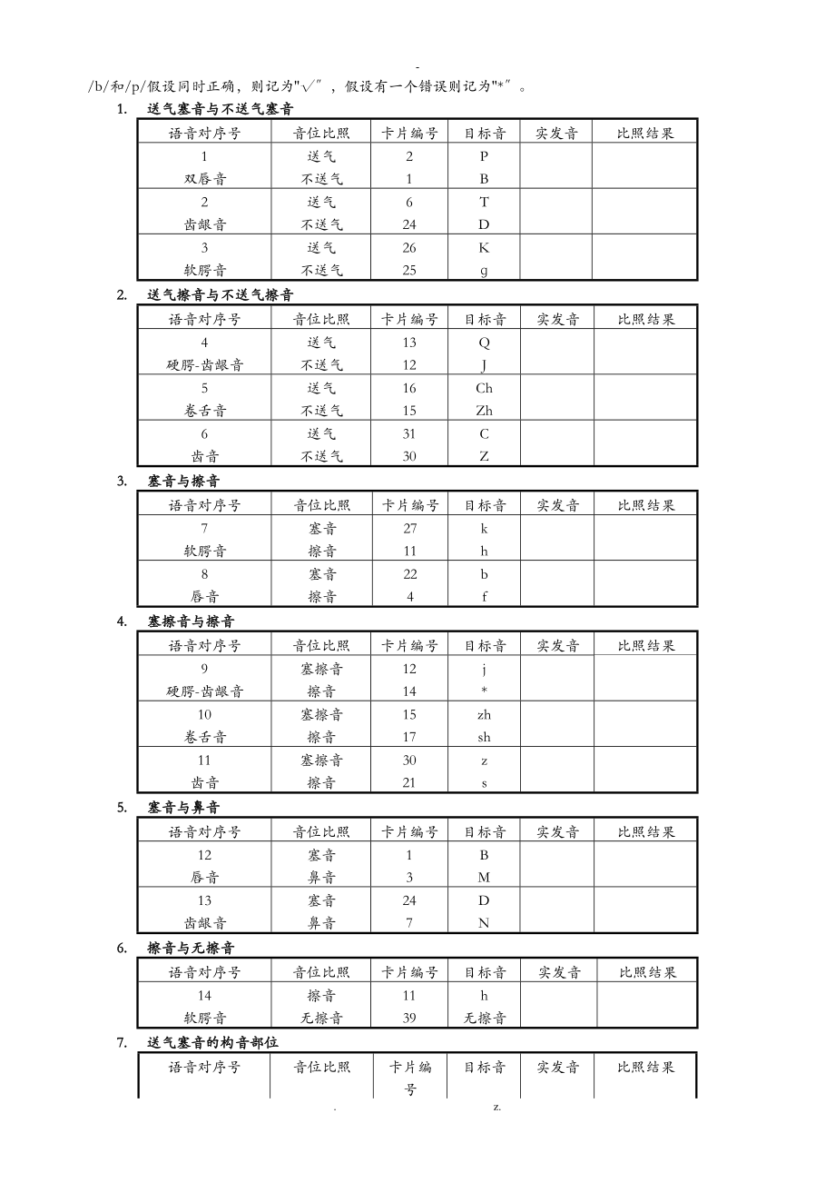 构音功能评估表50个词.doc_第2页