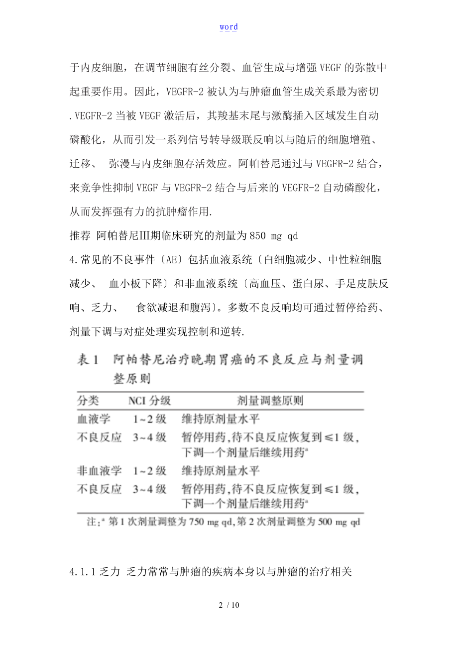 阿帕替尼用概述及不良反应防治.doc_第2页