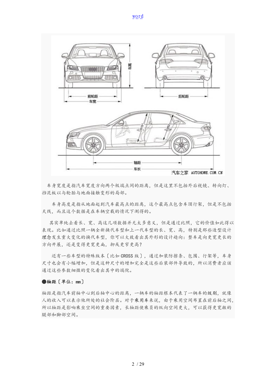 教你看懂汽车配置表格.doc_第2页