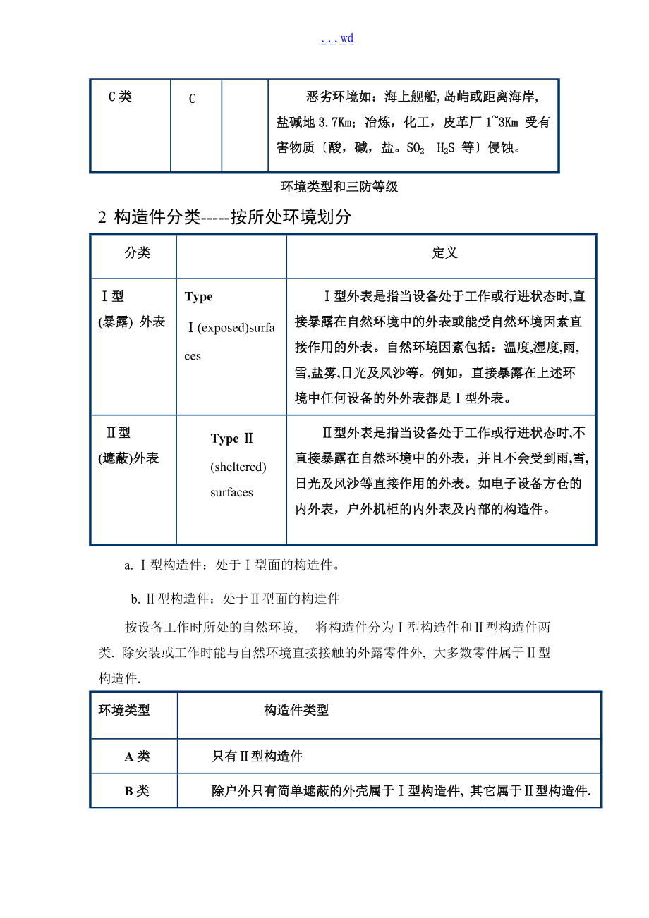 电子设备三防设计说明书书.doc_第3页