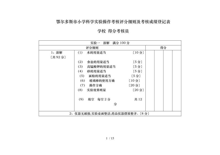 鄂尔多斯市小学科学实验操作考核评分细则与考核成绩登记表XXXX.doc_第1页