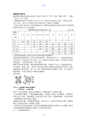 钢筋绑扎规则绑扎及连接区长度计算马墩设置方法植筋方法及相关计算.doc