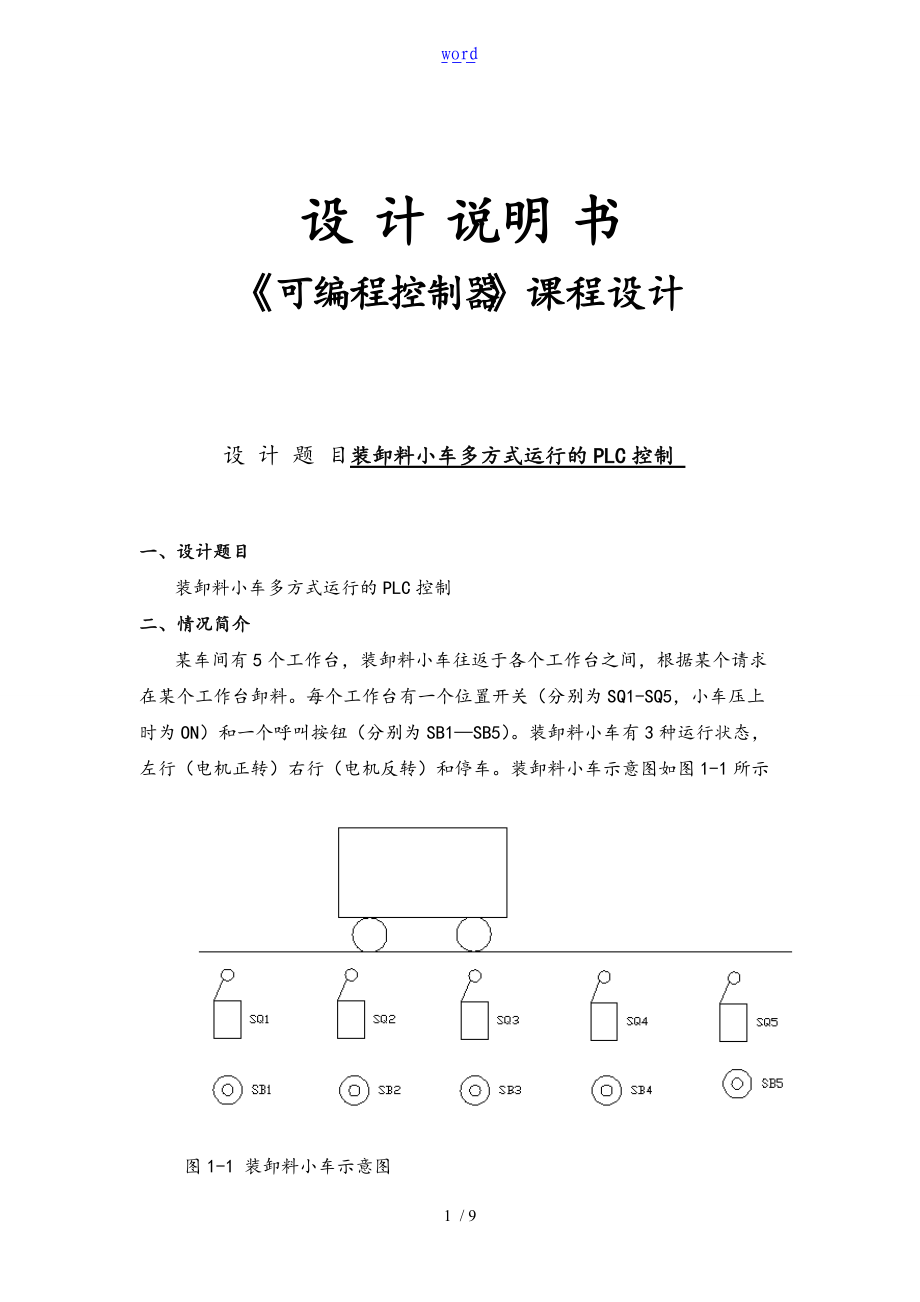 装卸料小车多方式运行的PLC控制.doc_第1页