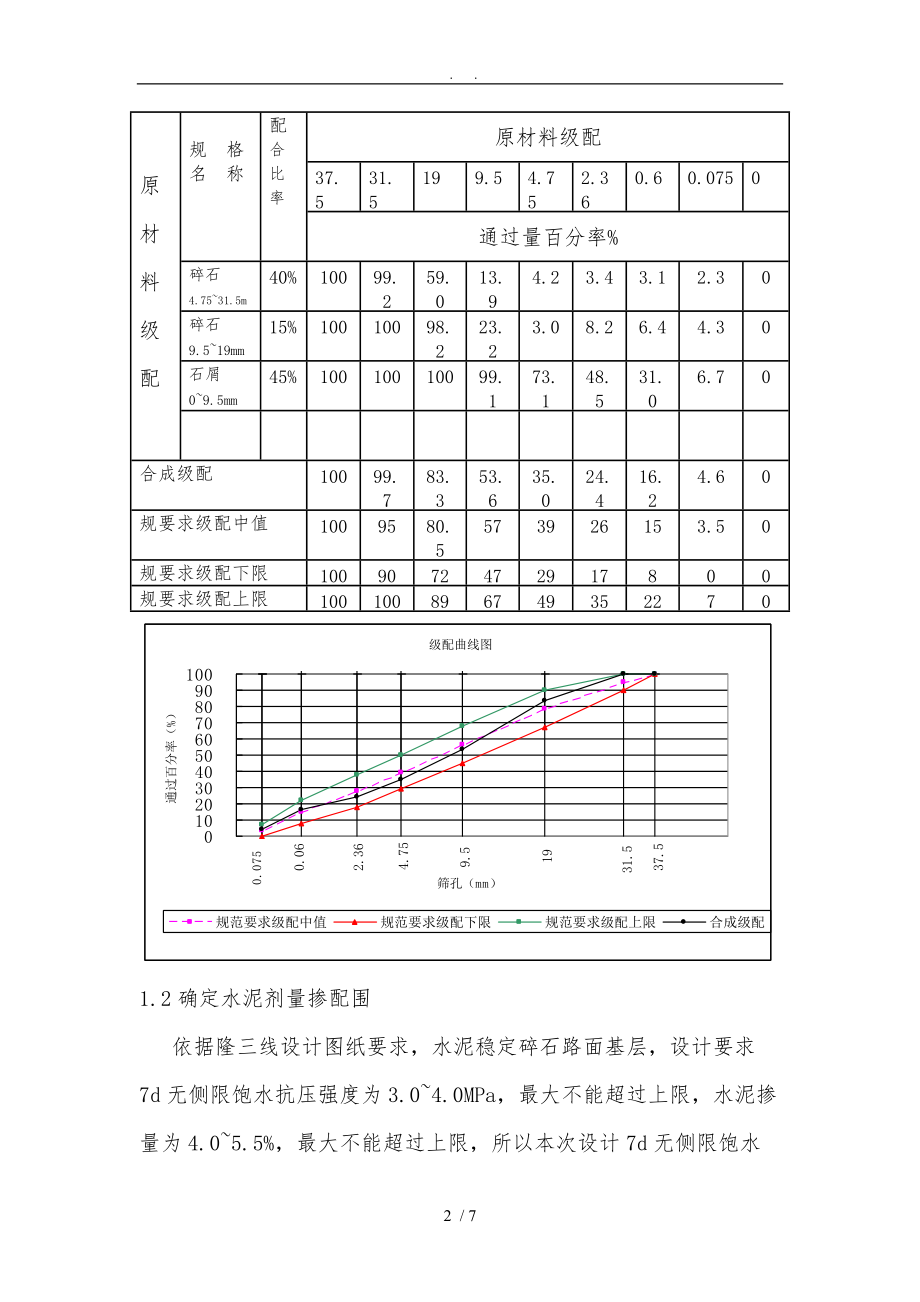 水泥稳定级配碎石基层配合比设计说明.doc_第2页