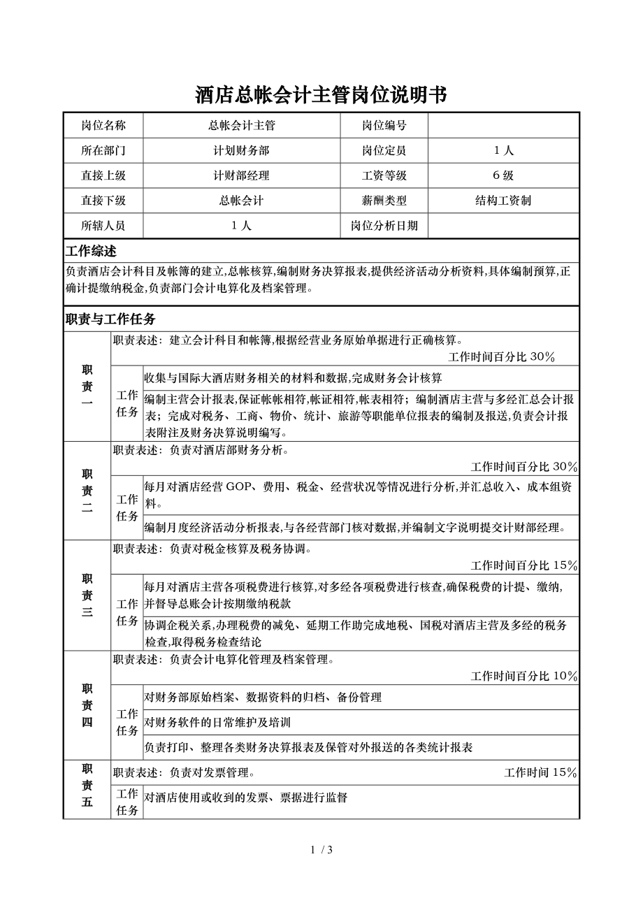 酒店总帐会计主管岗位说明书.doc_第1页