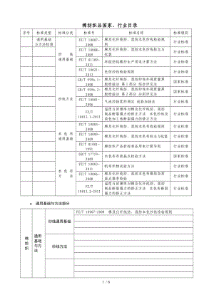 棉纺织的技术标准体系表.doc