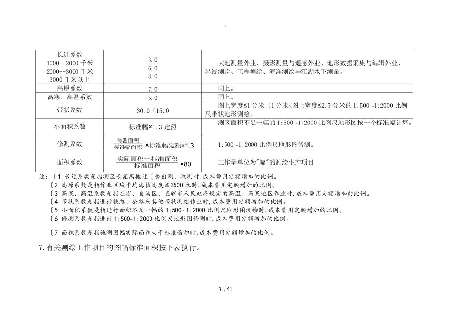 测绘生产成本费用定额2.doc_第3页