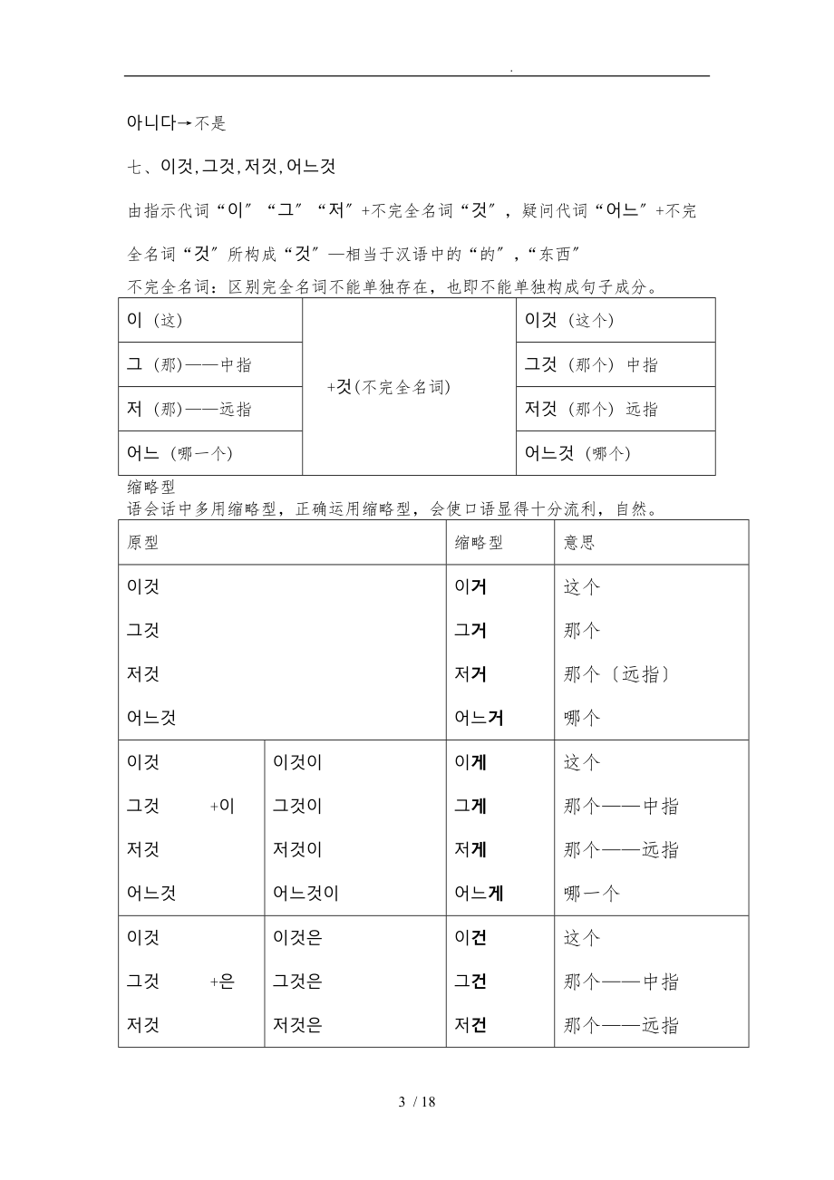 韩语初级语法总结.doc_第3页